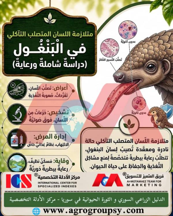 هل تعد متلازمة اللسان المتصلب التآكلي في حيوان البنغول من الحالات المرضية النادرة والمعقدة التي تؤثر على الجهاز الهضمي العلوي والقدرة على التغذية؟
