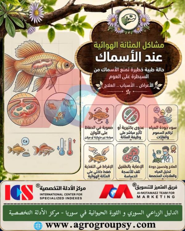 هل تُعد اضطرابات المثانة الهوائية (مرض الطفو) عند الأسماك من التحديات الصحية البارزة التي تخل بقدرة السمكة على التحكم بمستوى الطفو والعمق في أحواض الزينة والمزارع السمكية؟