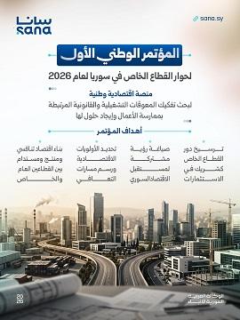 انطلاق المؤتمر الوطني الأول لحوار القطاع الخاص 2026 في دمشق ورسم مسارات التعافي
