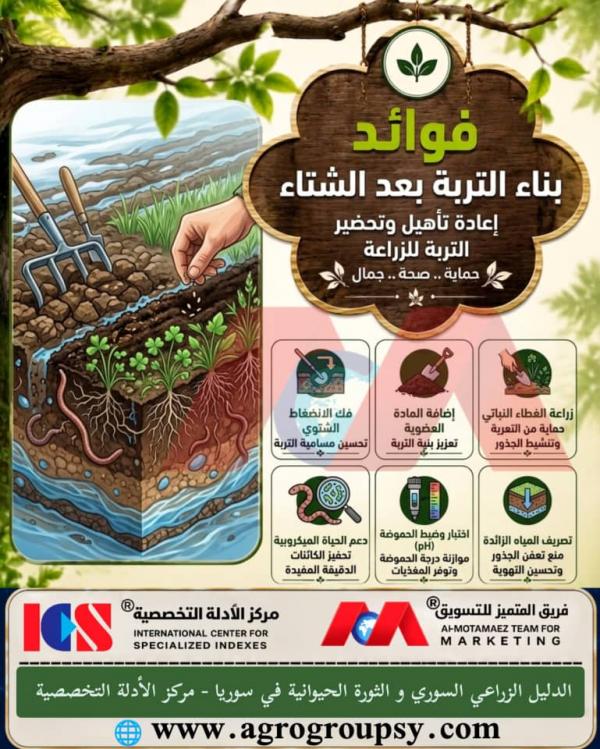 فوائد بناء التربة بعد الشتاء: إعادة تأهيل وتحفيز التربة للزراعة، تهوية الجذور، ورفع الإنتاجية الزراعية
