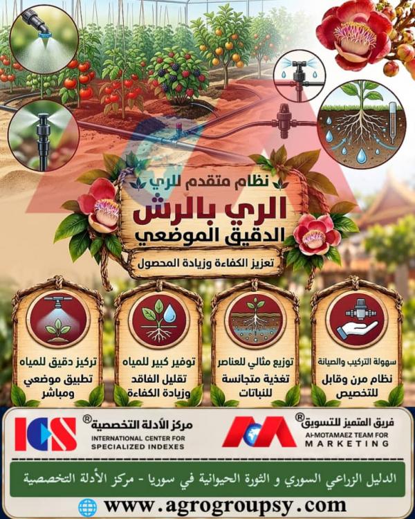 Micro-Sprinkler Irrigation: An Advanced System to Enhance Efficiency and Increase Agricultural Production, Water Engineering, and Its Role in Conserving Water Consumption