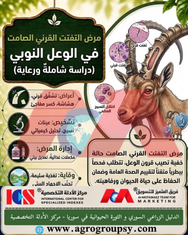 Is Silent Cornified Disintegration Disease in the Nubian Ibex One of the Hidden Health Problems Affecting Corneal Structure?